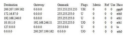 117-202 dumps