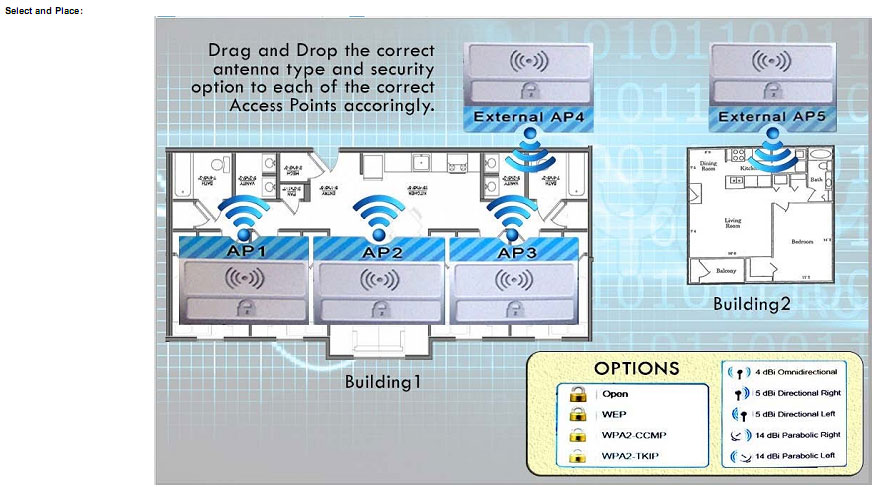 pass4itsure N10-006 question