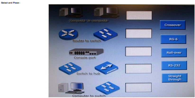 pass4itsure N10-006 question