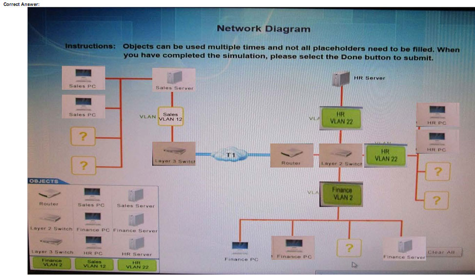 pass4itsure N10-006 question