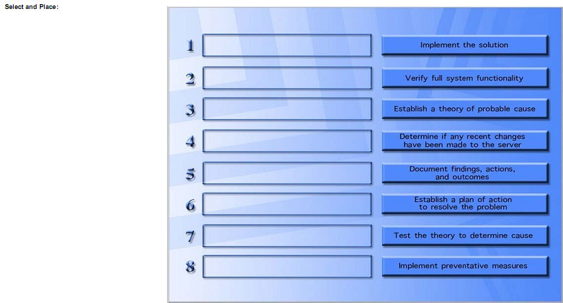 pass4itsure N10-006 question