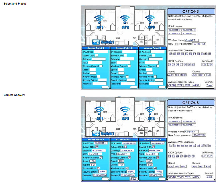 pass4itsure N10-006 question