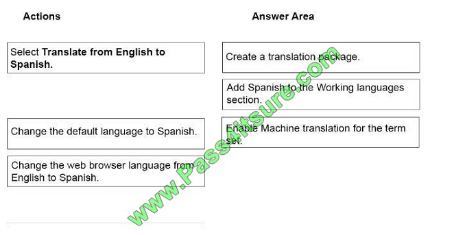 pass4itsure ms-300 exam question q11-1