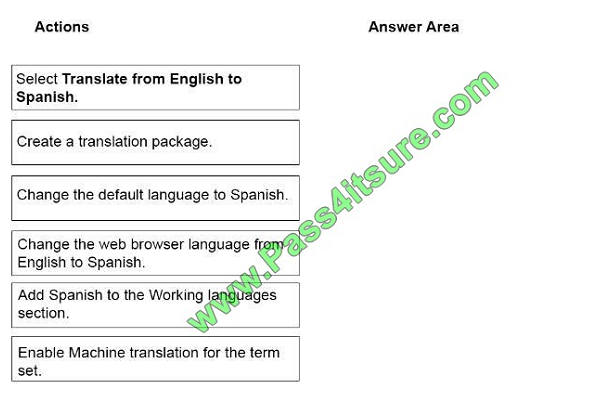 pass4itsure ms-300 exam question q11