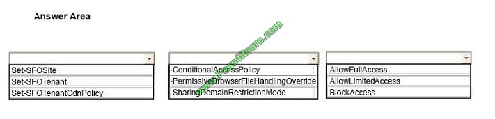 pass4itsure ms-300 exam question q13