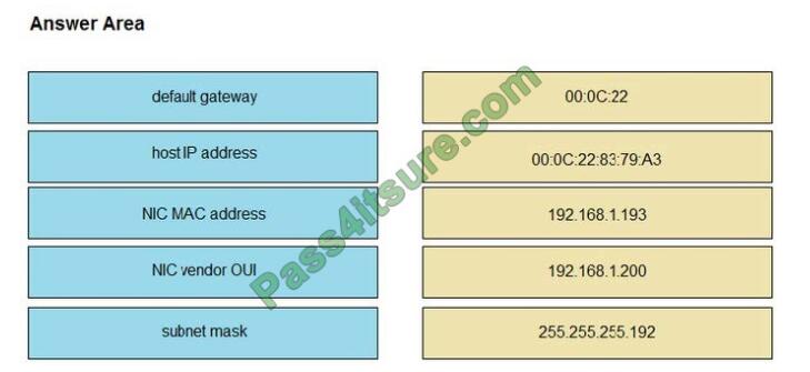 Pass4itsure 200-301 exam questions-q13-2