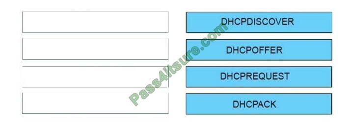 Pass4itsure 200-301 exam questions-q9-2