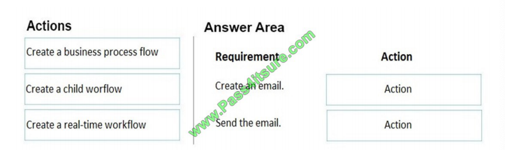 Pass4itsure Microsoft mb-210 exam questions q12