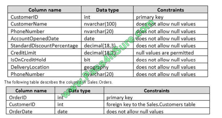 Pass4itsure 70-761 exam questions-q2