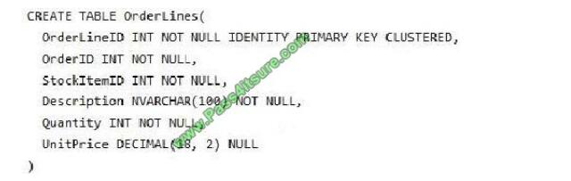 Pass4itsure 70-762 exam questions-q2