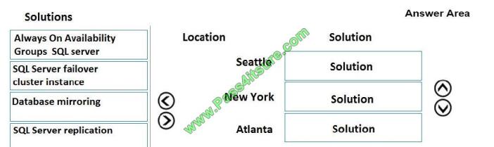 Pass4itsure 70-764 exam questions-q4-2