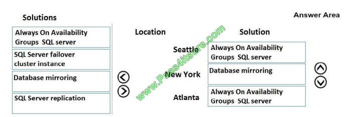 Pass4itsure 70-764 exam questions-q4-3