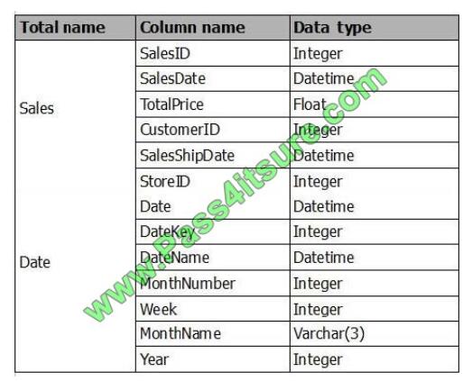 Pass4itsure 70-778 exam questions-q10