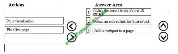 Pass4itsure 70-778 exam questions-q4-2