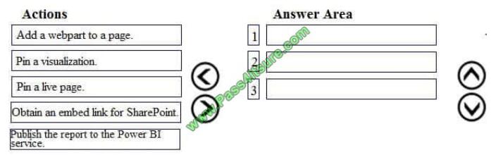 Pass4itsure 70-778 exam questions-q4