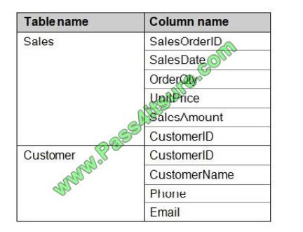 Pass4itsure 70-778 exam questions-q8