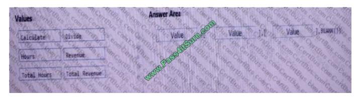 Pass4itsure 70-779 exam questions-q11-3