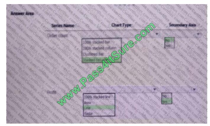 Pass4itsure 70-779 exam questions-q5-3