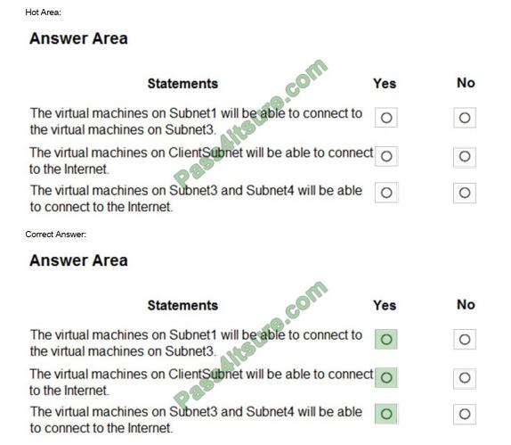 Pass4itsure AZ-103 exam questions-q1