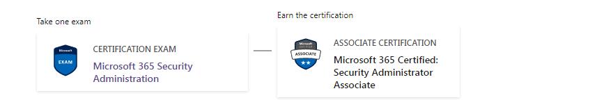 Microsoft 365 Certified: Security Administrator Associate