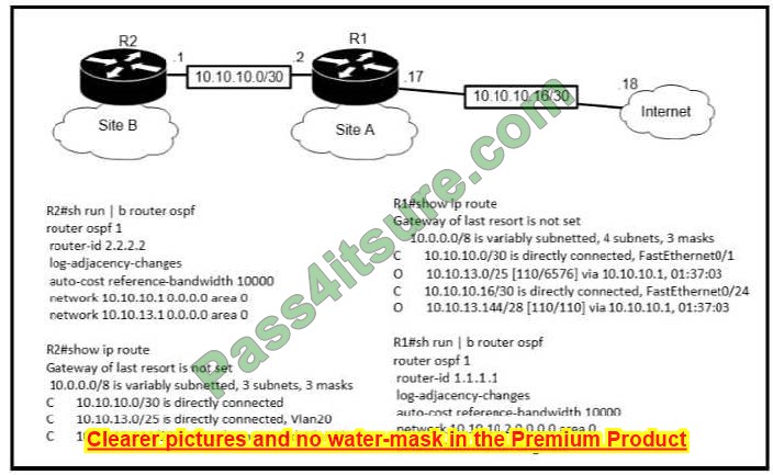 latest 200-301 questions 13