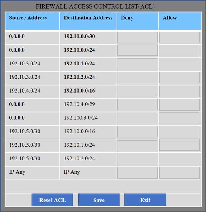 CAS-004 dumps exam questions 5-2