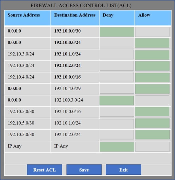 CAS-004 dumps exam questions 5-3