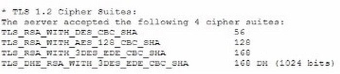 Latest CompTIA SecurityX CAS-005 dumps practice questions 3